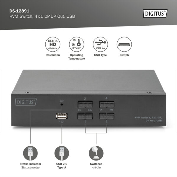 Switch KVM, 4x1 DP, DP Out, USB
