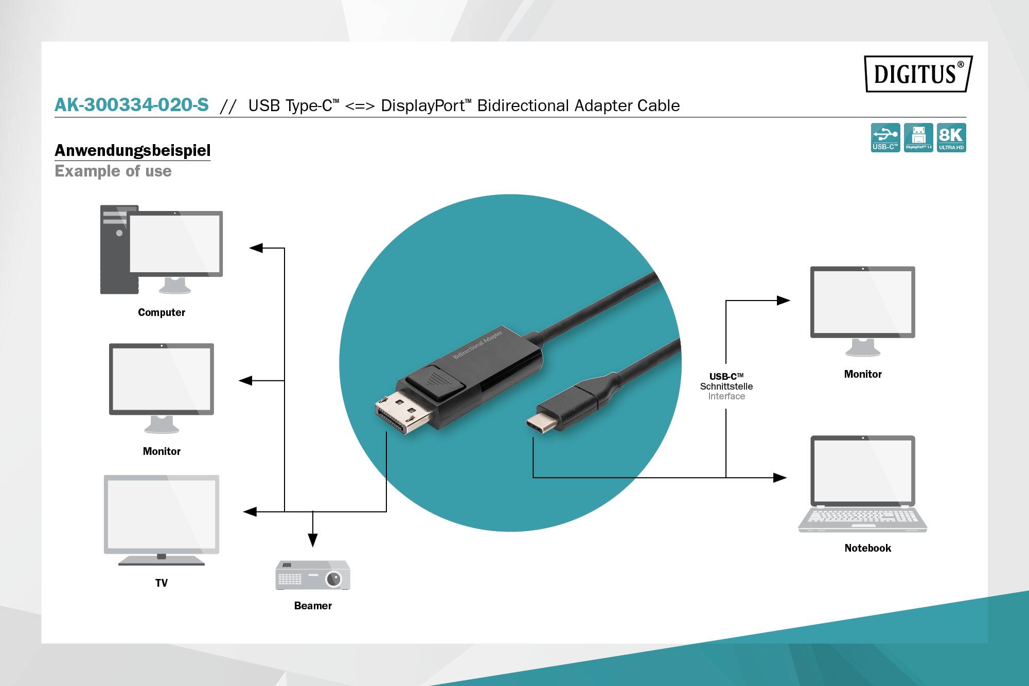 DIGITUS Cavo adattatore bidirezionale USB Type C  DisplayPort