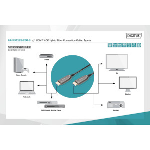 DIGITUS Cavo in fibra ottica ibrido HDMI¨ AOC, UHD 8K, 20 m