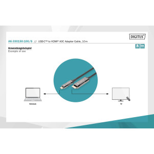 CAVO AOC FIBRA OTTICA USB - Type C - HDMI  2.0 Max 4Kx2K@60Hz; 15m