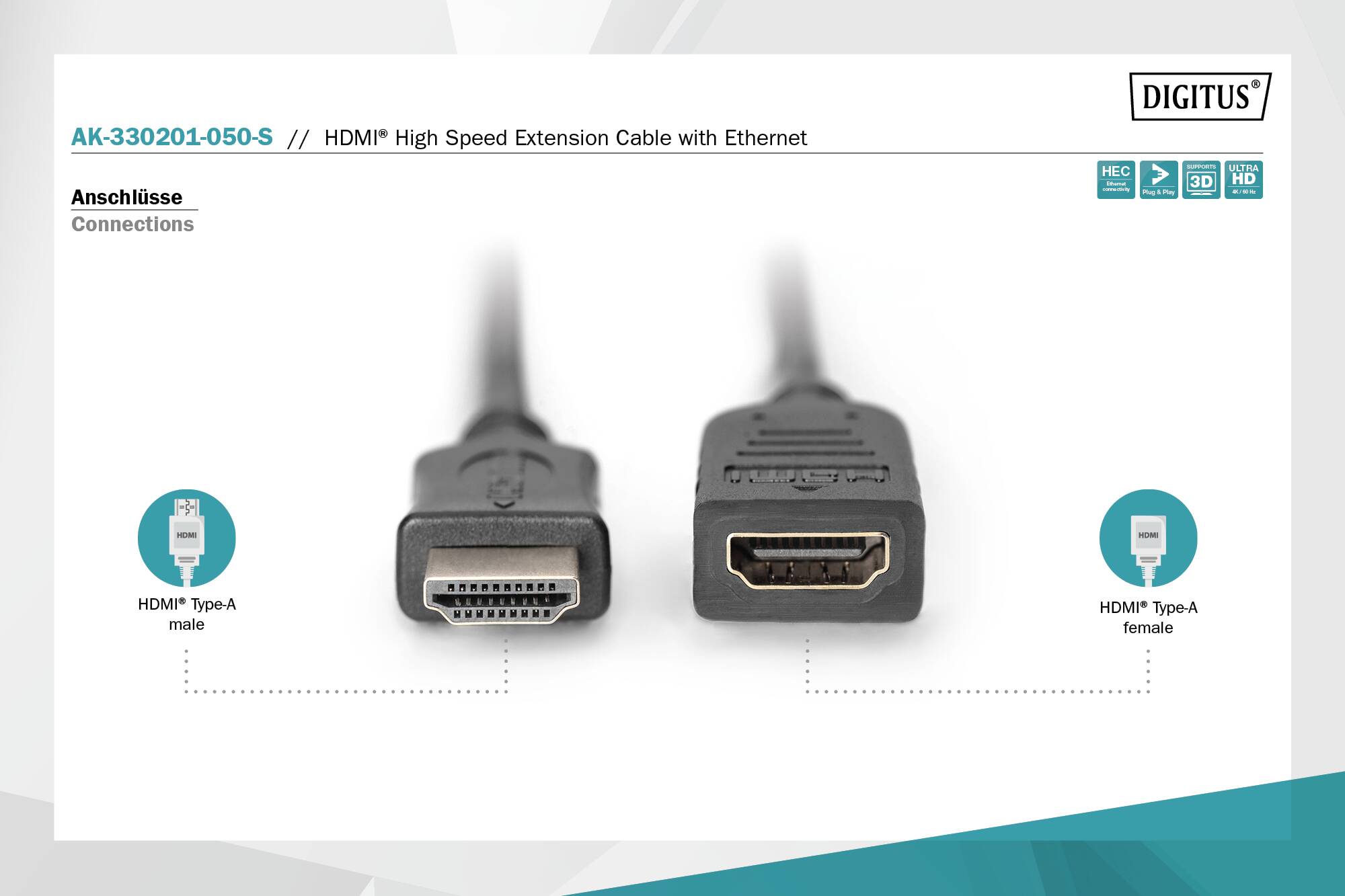 CAVO PROLUNGA HDMI MASCHIO/FEMMINA MT 5