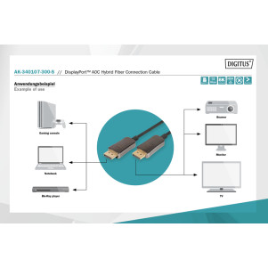 DIGITUS Cavo in fibra ottica ibrido DisplayPort ™ AOC, UHD 8K, 15 m