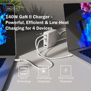 Caricatore USB GaN 140W, 3x USB-C, 1x USB-A