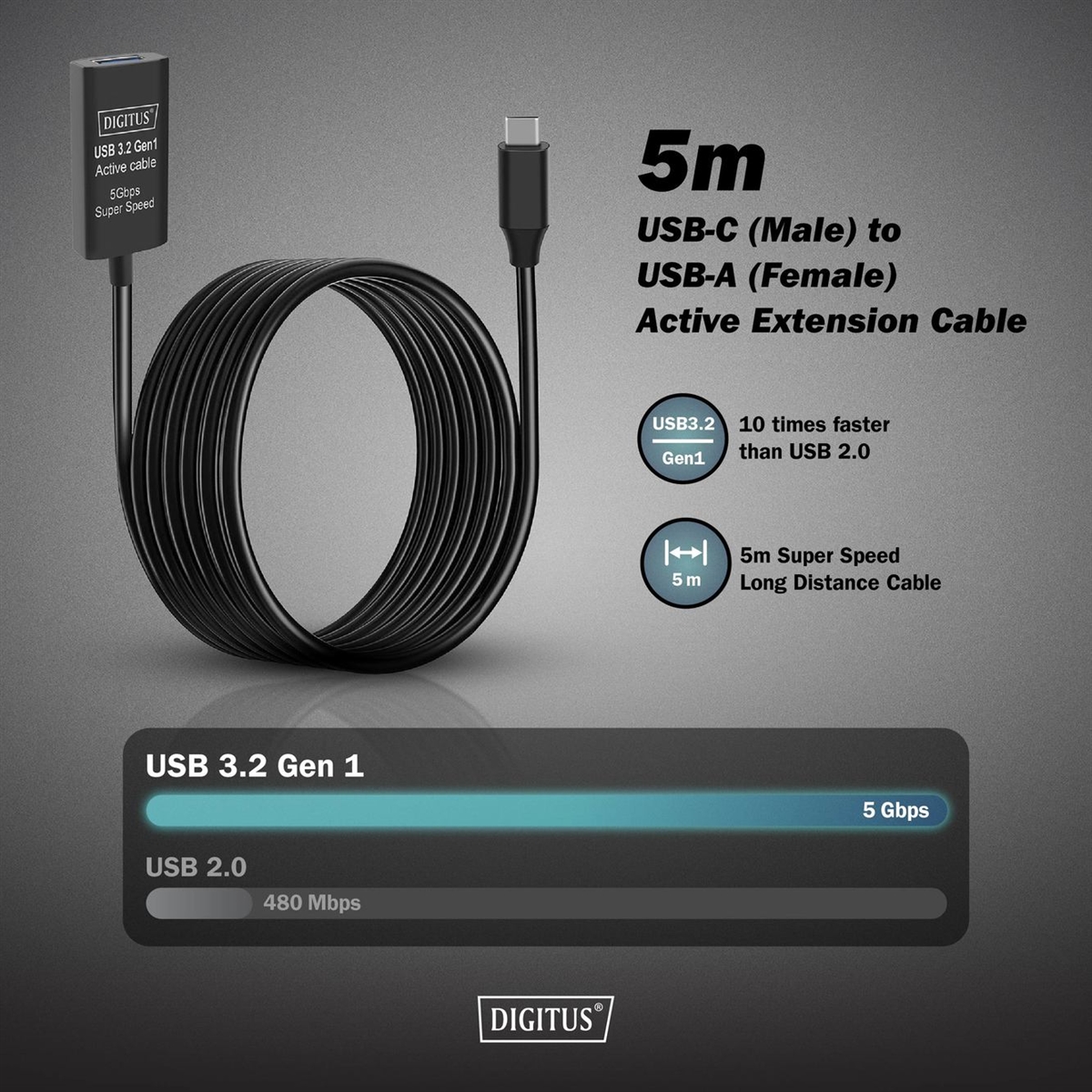 Cavo di prolunga attivo USB 3.2 Gen1 5G, USB-C - USB-A, 5 mt