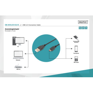 Cavo di collegamento USB 2.0, tipo A su Mini B