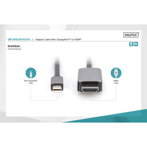 DIGITUS Cavo adattatore mini DisplayPort 8K, mini DP - HDMI tipo A mt 1