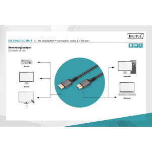 DIGITUS Cavo di collegamento DisplayPort 8K versione 1.4 mt 2