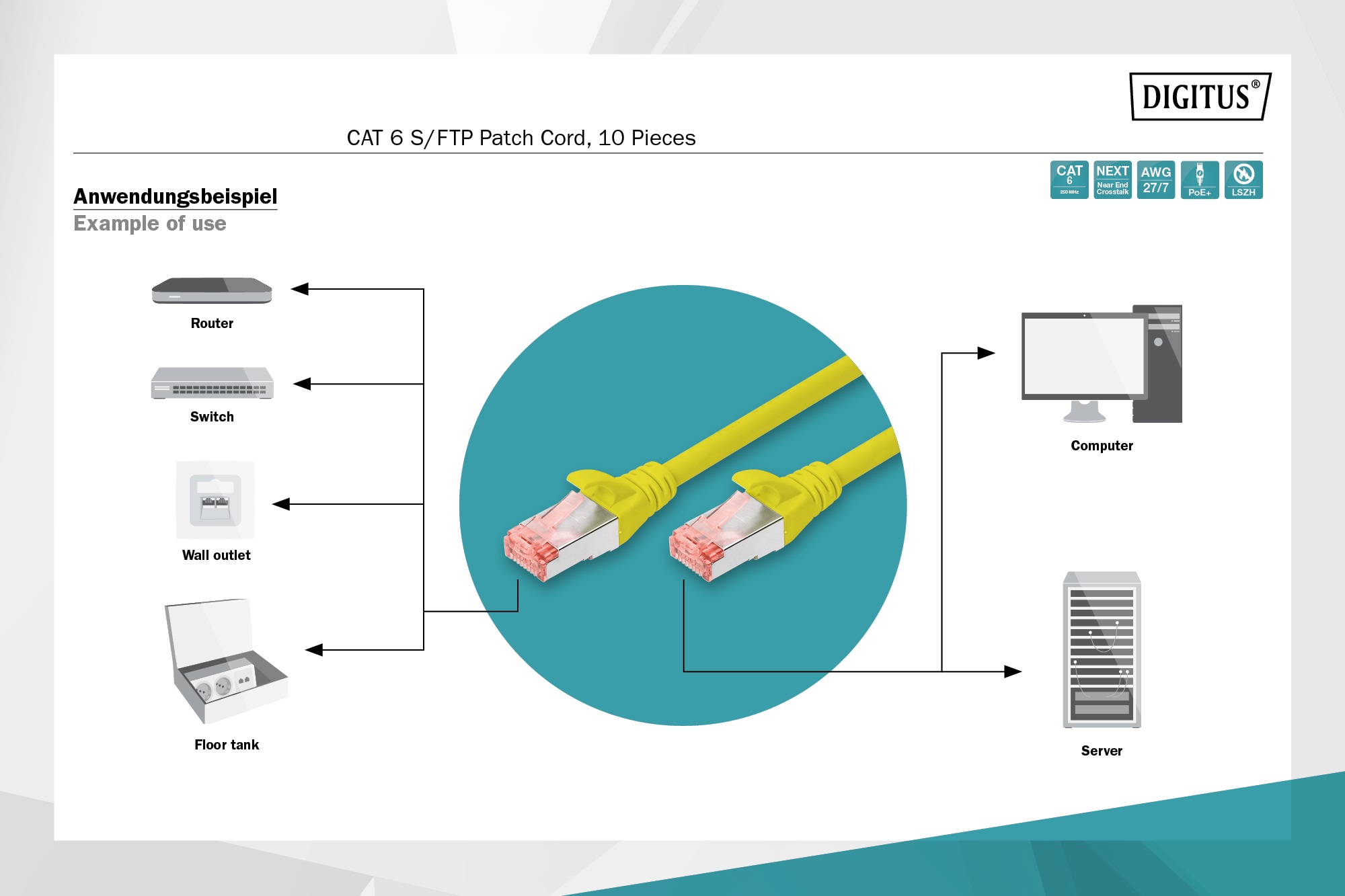 CONFEZIONE 10 CAVI CAT 6 SCHERMATI S/FTP MT 2 COLORE GIALLO DIGITUS