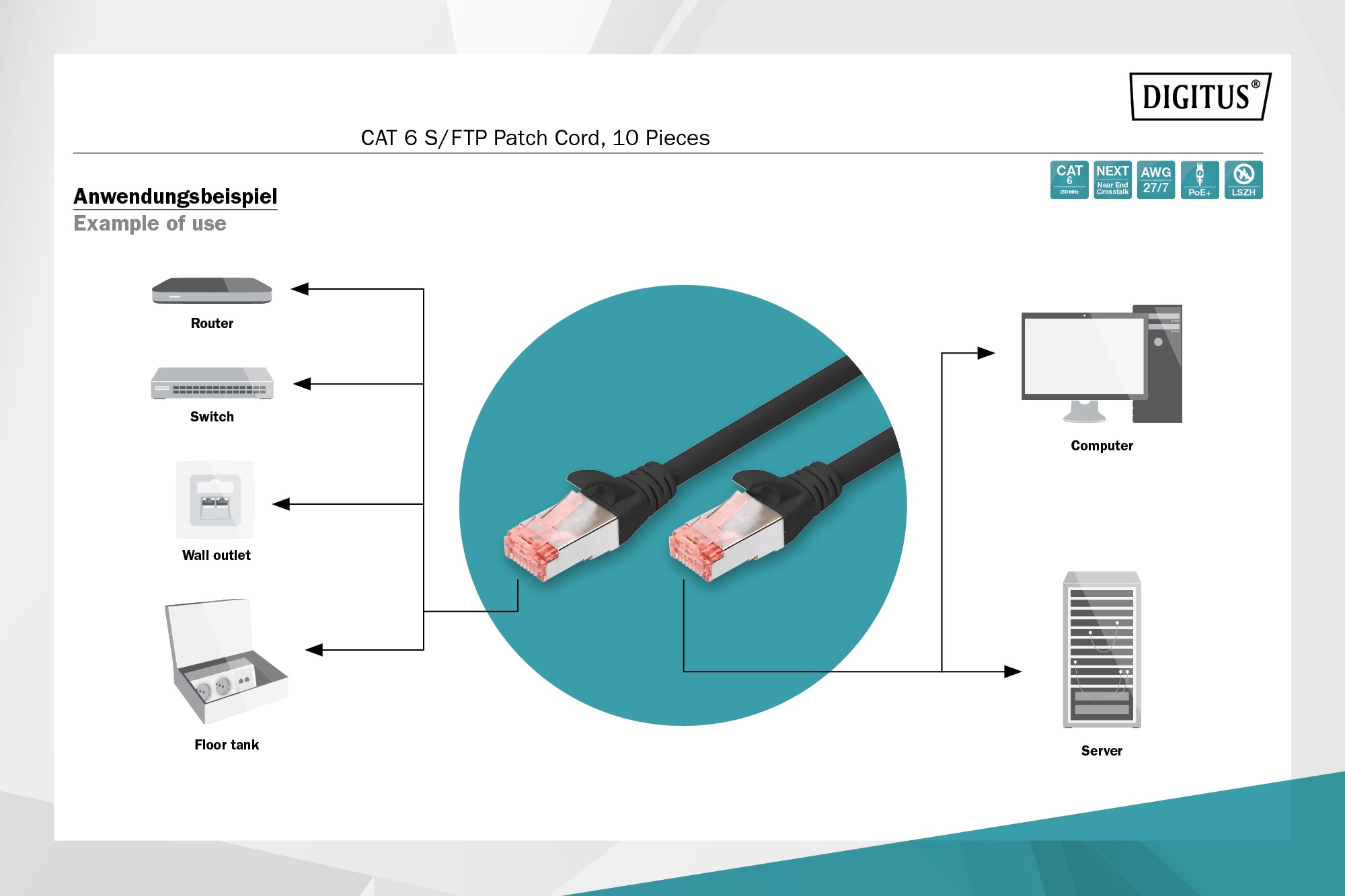 CONFEZIONE 10 CAVI CAT 6 SCHERMATI S/FTP MT 5 COLORE NERO DIGITUS