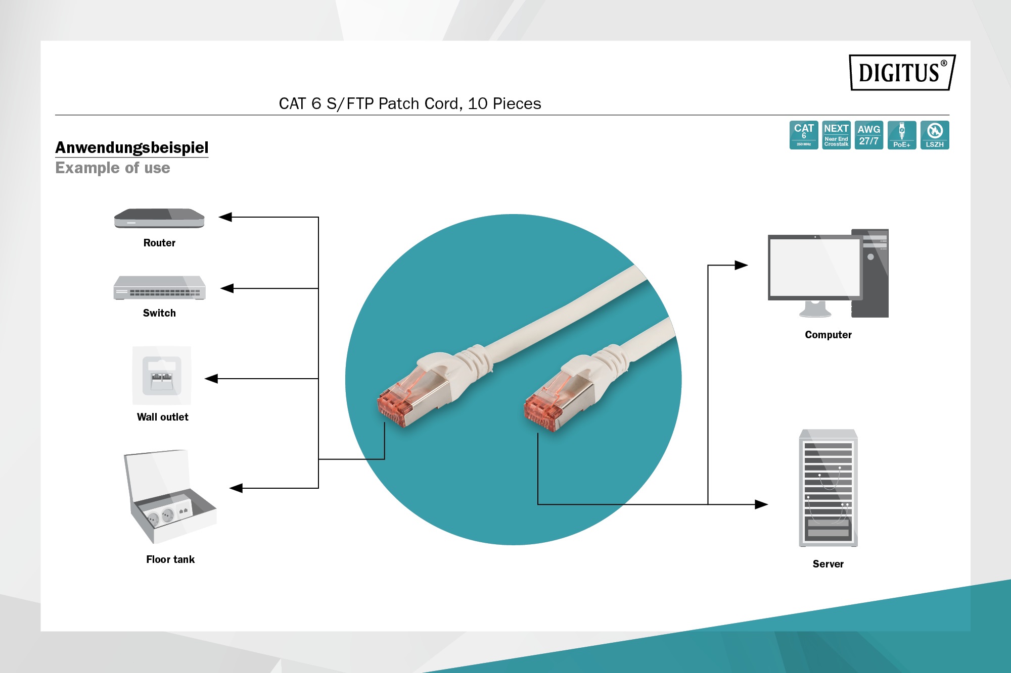 CONFEZIONE 10 CAVI CAT 6 SCHERMATI S/FTP MT 5 COLORE BIANCO DIGITUS
