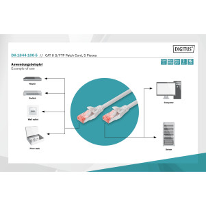 CONFEZIONE 5 CAVI CAT 6 SCHERMATI S/FTP MT 10 COLORE GRIGIO DIGITUS