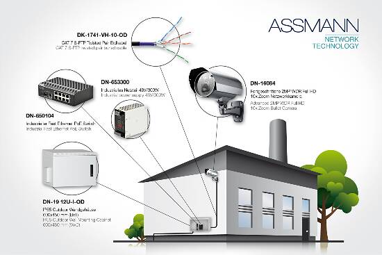 CAVO SOLIDO DOPPIA SCHERMATURA S-FTP PER RETI CATEGORIA 7 MATASSA MT 1000 GUAINA PE PER INSTALLAZIONI ESTERNE O SOTTERRANEE