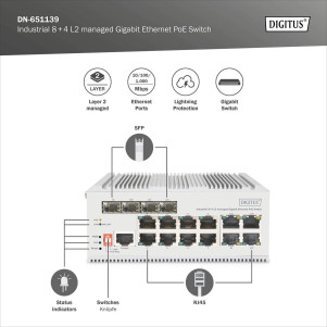 Switch PoE di rete Gigabit Ethernet a 8 porte, industriale, gestito L2, 4 Uplink SFP