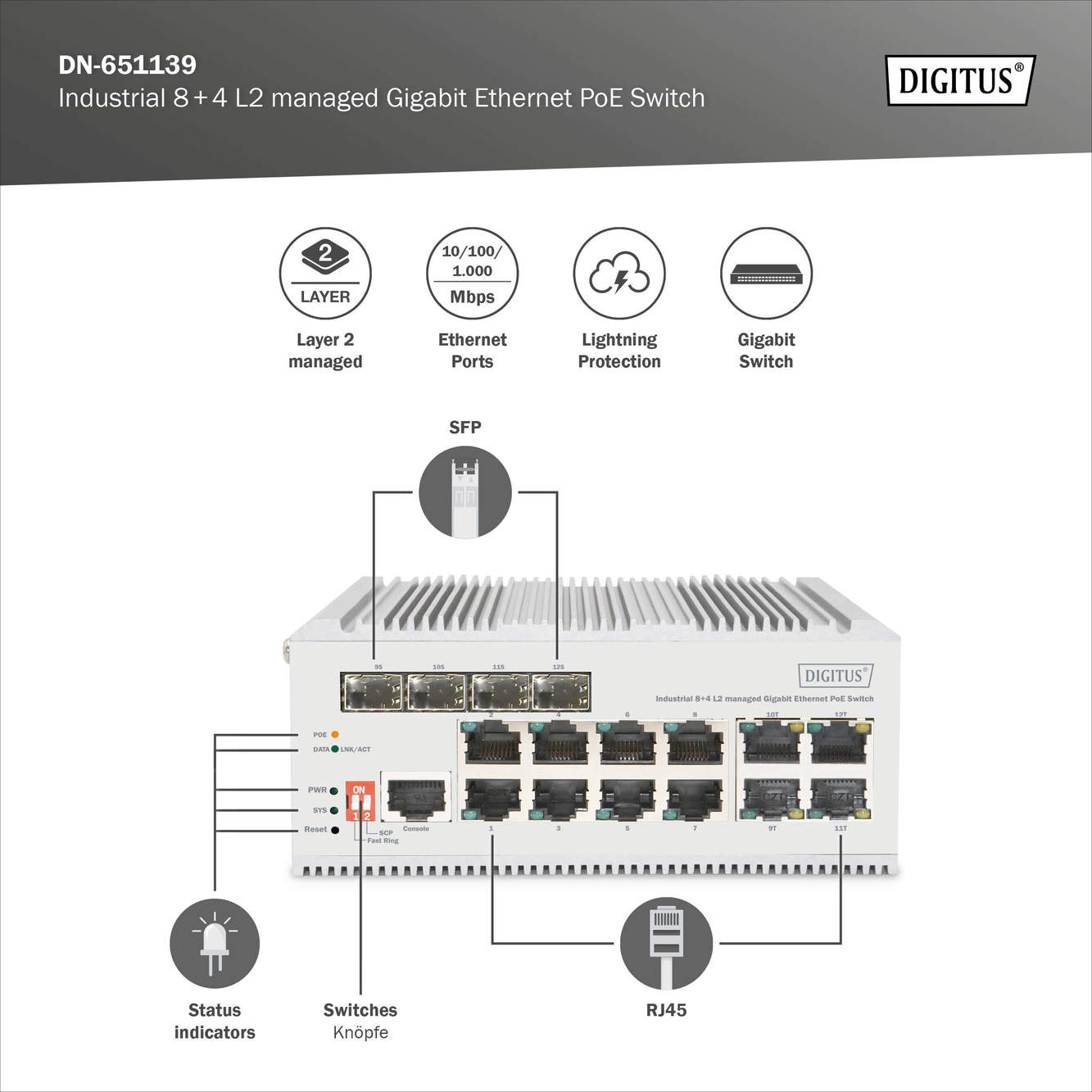 Switch PoE di rete Gigabit Ethernet a 8 porte, industriale, gestito L2, 4 Uplink SFP