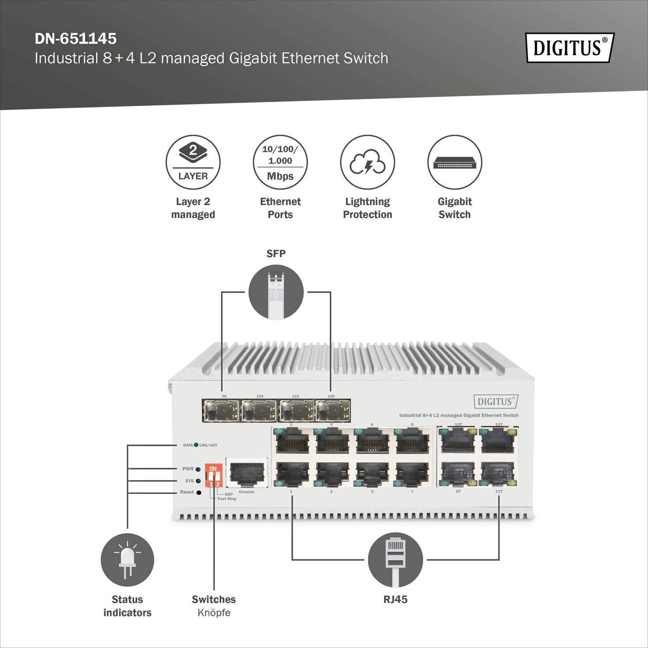 Switch Gigabit Ethernet industriale gestito 8+4 L2