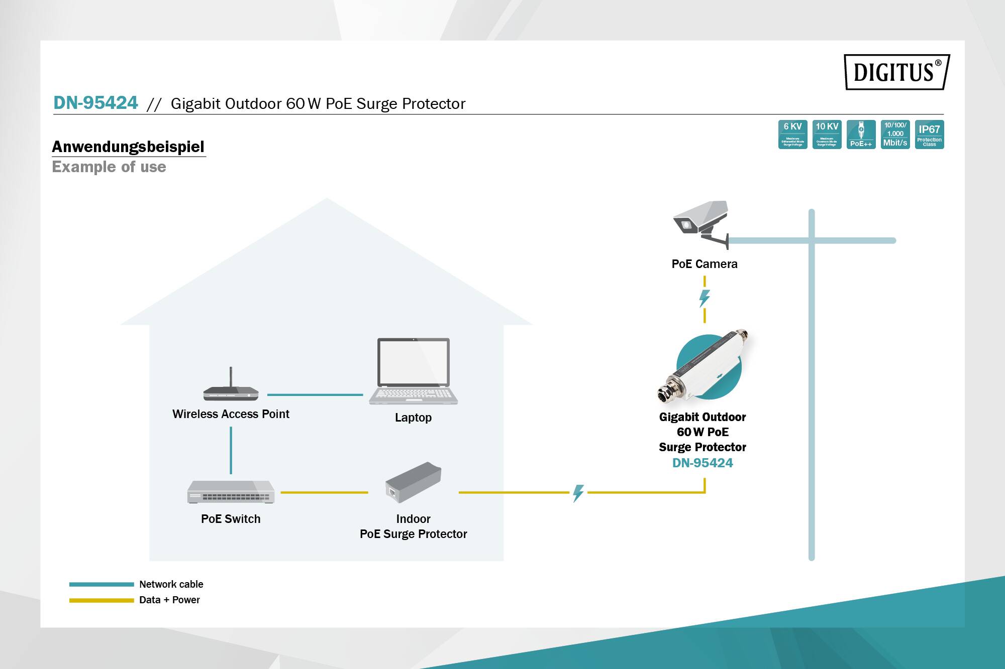DIGITUS Protezione contro le sovrantensioni 60 W Gigabit PoE