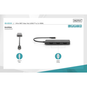Video Hub 3-Porte MST (USB-C -> 3x HDMI)