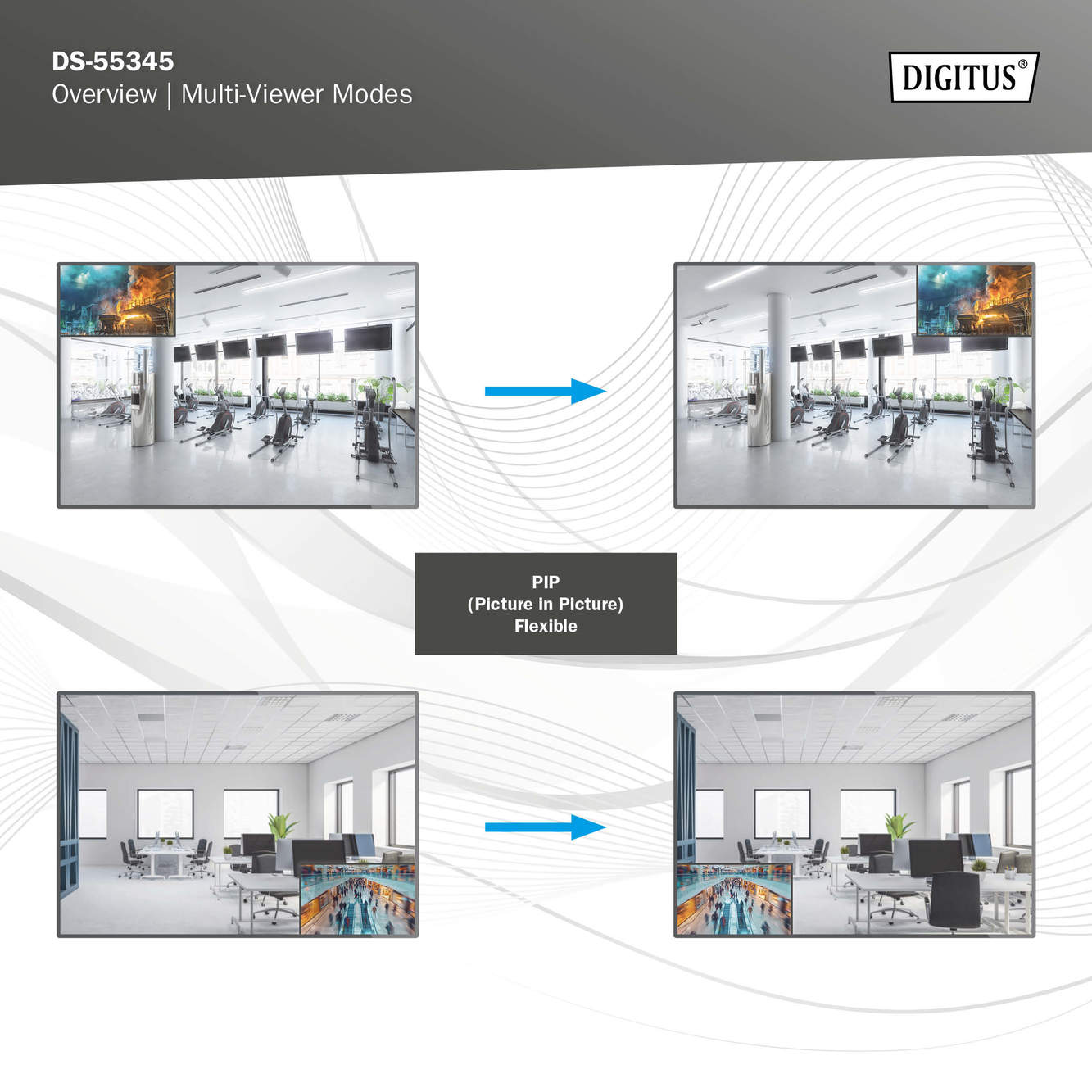 4x2 HDMI Matrix / Multi-Visione 4K/30Hz SPDIF, Stereo, RS232