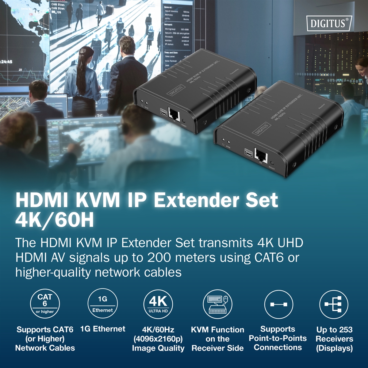 Set di estensione KVM HDMI IP, 4K/60Hz 120/200 mt. uno-a-molti, CAT, nero