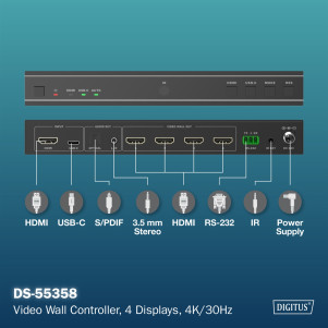 Video Wall Controller, 4 Displays, 4K/30Hz