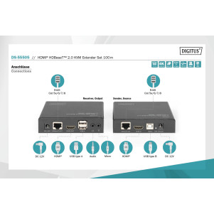 ESTENSORE KVM PER MONITOR HDMI ® 2.0 TASTIERA MOUSE USB CON CAVO RETE HDBaseT ™ DIGITUS