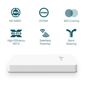 Access Point Wall Plate WiFi 6 AX1800