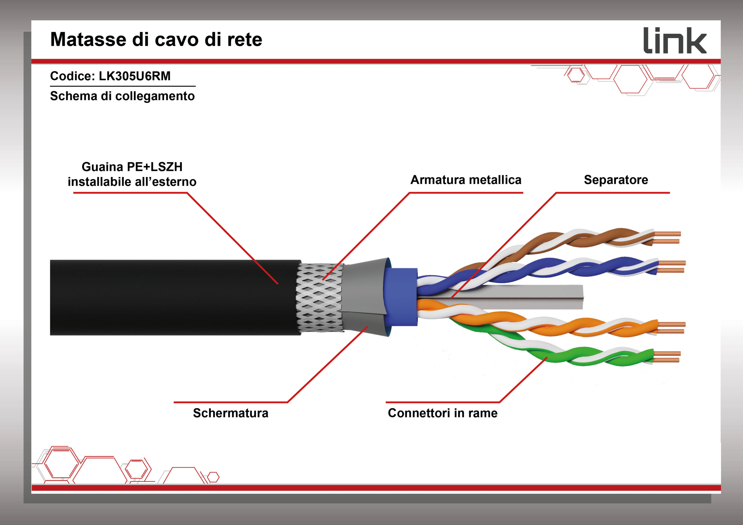 CAVO SOLIDO SCHERMATO PER RETI CATEGORIA 6 LSZH+PE AWG24 IN RAME MATASSA MT 305 ARMATO ANTIRODITORE LSZH+PE