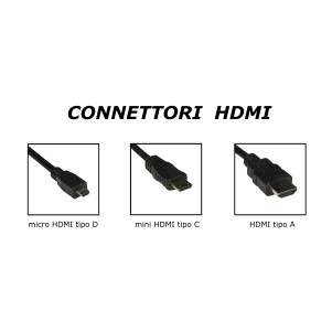ADATTATORE MICRO HDMI® MASCHIO - HDMI® FEMMINA CON CONNETTORE INCLINABILE