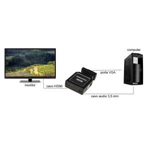 ADATTATORE DA PC VGA + AUDIO 3,5 MM STEREO A TV O VIDEO HDMI®