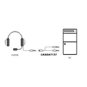 SDOPPIATORE AUDIO PER CUFFIE CON MICROFONO CON 1 CONNETTORE 3.5” SU SCHEDA AUDIO CON 2 CONNETTORI 3,5MM