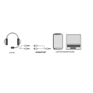 SDOPPIATORE AUDIO PER CUFFIE E MICROFONO CON DOPPIO CONNETTORE AUDIO 3,5MM SU SINGOLO CONNETTORE  AUDIO 3,5MM SMARTPHONE - 1 MASCHIO 3,5MM / 2 FEMMINE 3,5MM