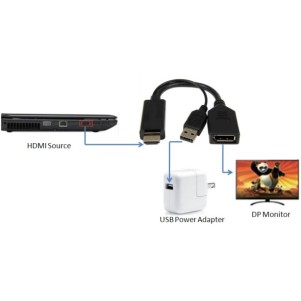 ADATTATORE ATTIVO HDMI MASCHIO - DISPLAYPORT 1.2 FEMMINA CON CONNETTORE USB 4K PER PC/NOTEBOOK HDMI®  A VIDEO DISPLAYPORT