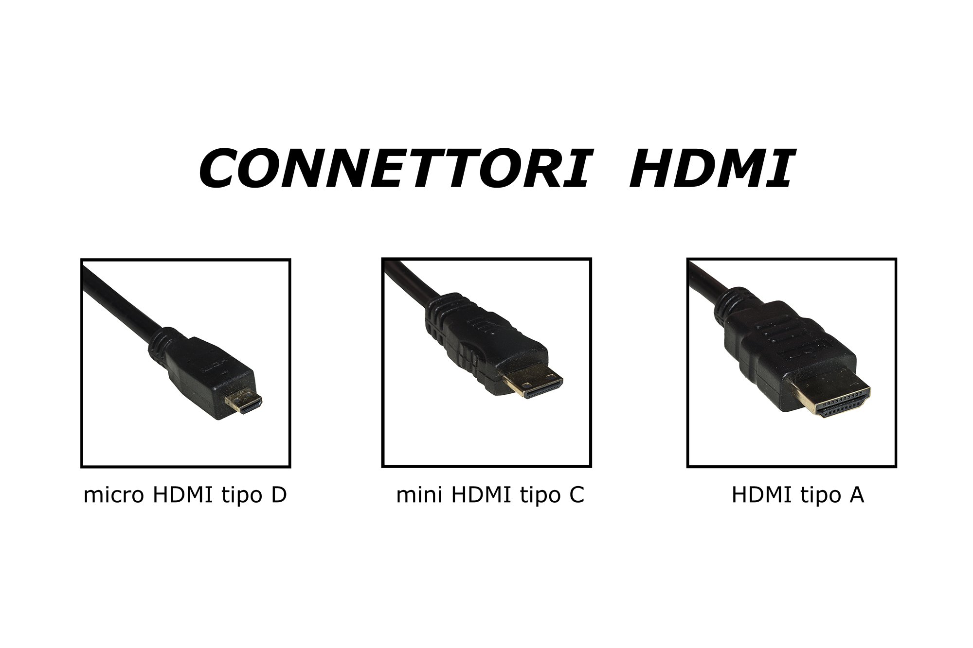 ADATTATORE HDMI® MASCHIO - MICRO CONNETTORE HDMI® "D" FEMMINA