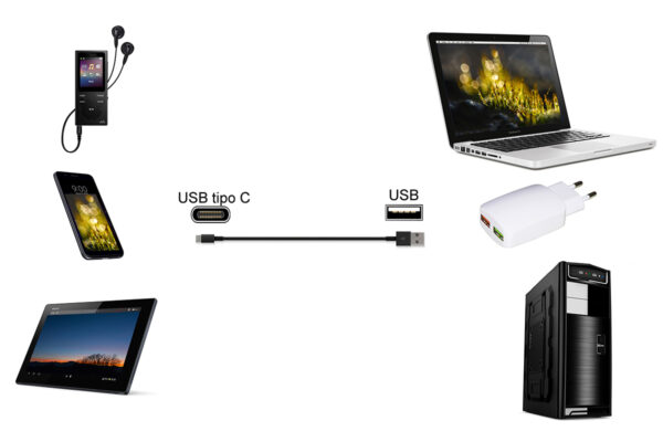 CAVO USB 2.0 A MASCHIO / USB-C MT 1,80 COLORE BIANCO
