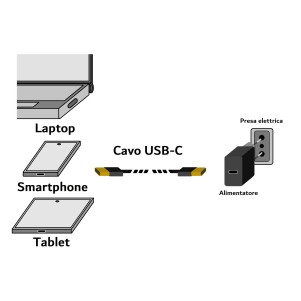 CAVO USB 2.0 USB-C® MASCHIO/MASCHIO MT 0,5 BIANCO