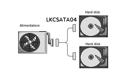 CAVO SATA ALIMENTAZIONE DA 15 PIN SATA MASCHIO A 2 X 15 PIN SATA 90°