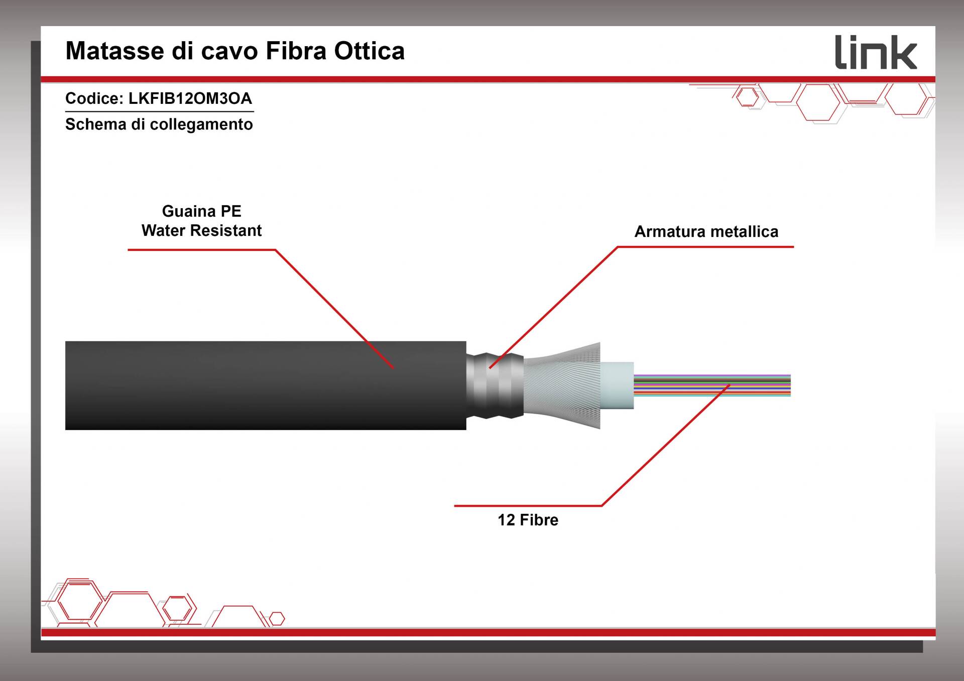 CAVO FIBRA OTTICA DA ESTERNO ARMATO OM3 GUAINA PE 12 FIBRE (AL METRO)