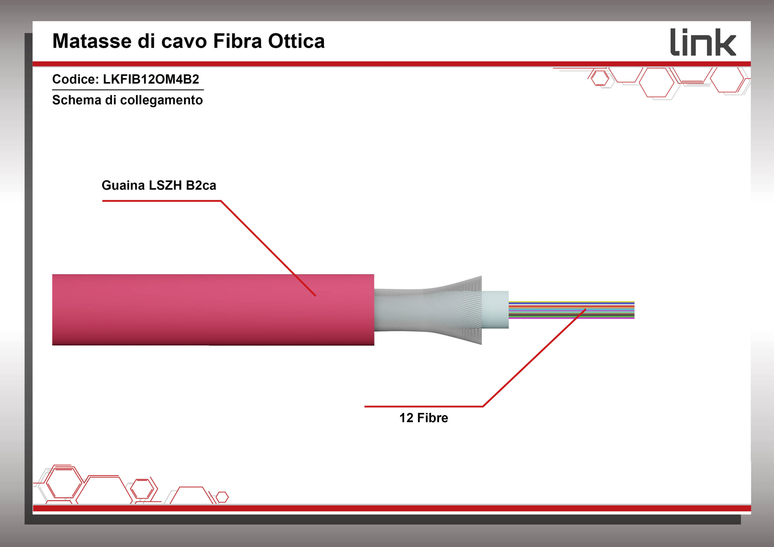 CAVO FIBRA OTTICA 12 FIBRE LOOSE OM4 ANTIRODITORE LSZH CLASSE B2CA (AL METRO)