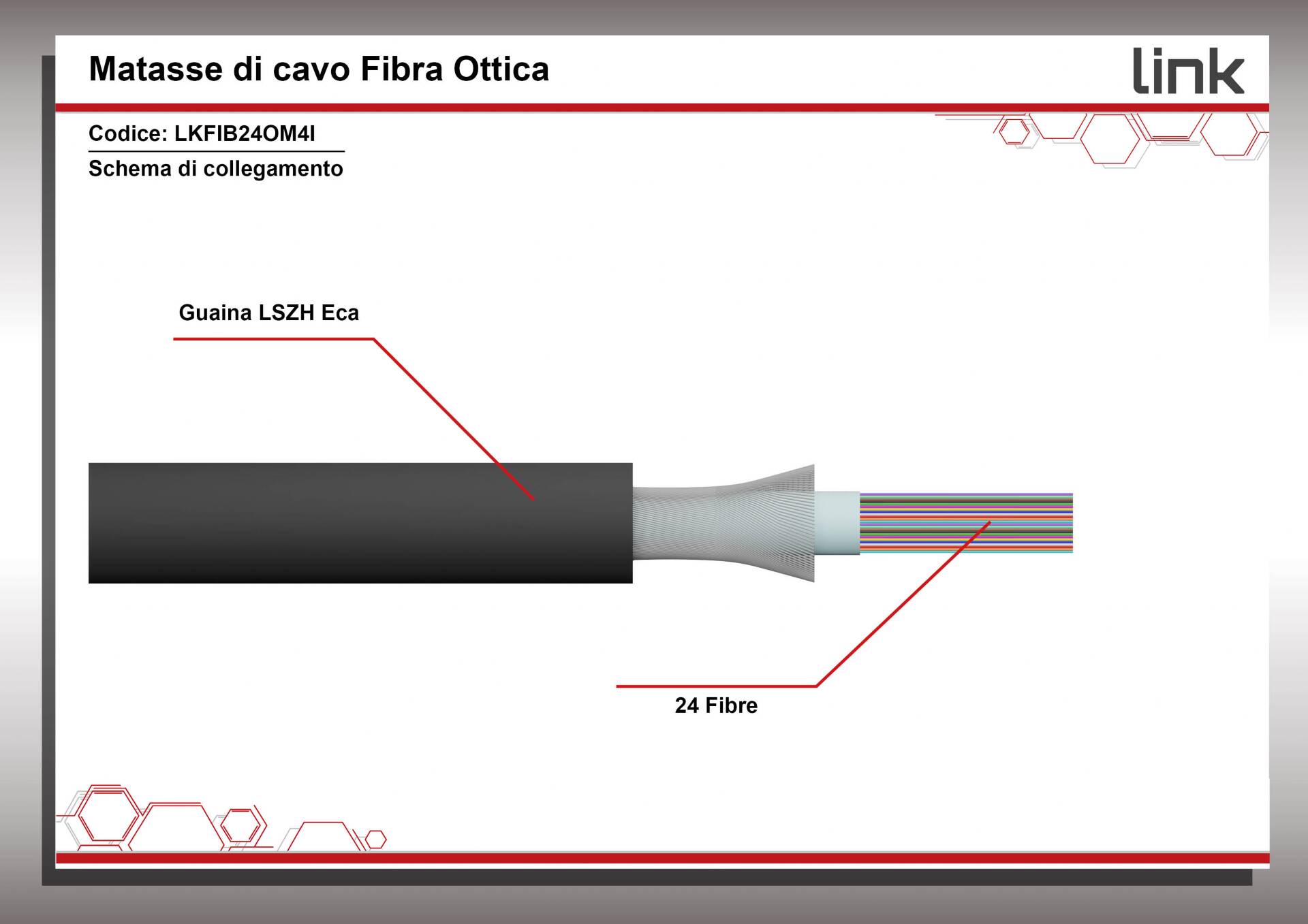 CAVO FIBRA OTTICA LOOSE TUBE 24 FIBRE OM4 INDOOR/OUTDOOR CPR ECA (AL METRO)