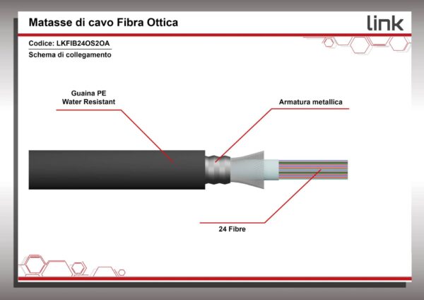 CAVO FIBRA OTTICA 24 FIBRE ARMATO DA ESTERNO/INTERNO ANTIRODITORE OS2 (AL METRO)
