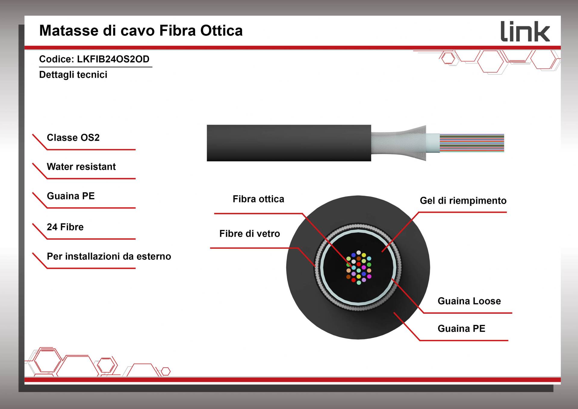 CAVO FIBRA OTTICA DA ESTERNO DIELETTRICO OS2 ANTIRODITORE 24 FIBRE (AL METRO)