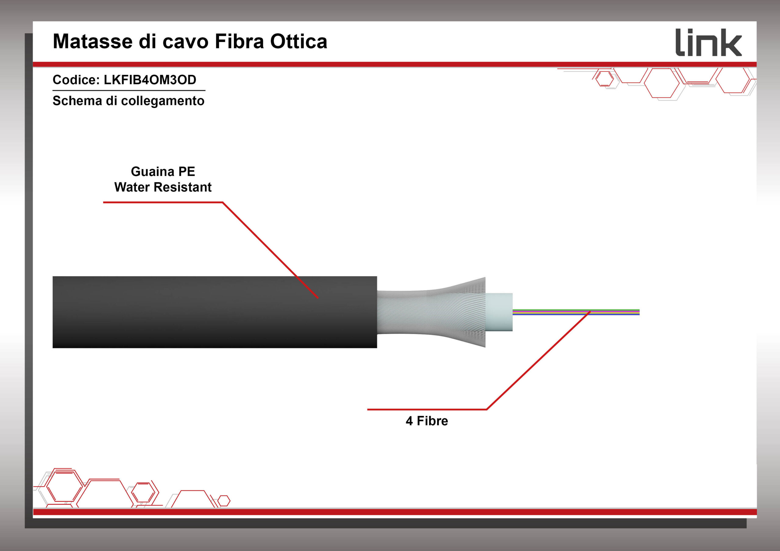 CAVO FIBRA OTTICA DA ESTERNO DIELETTRICO OM3 ANTIRODITORE 4 FIBRE (AL METRO)