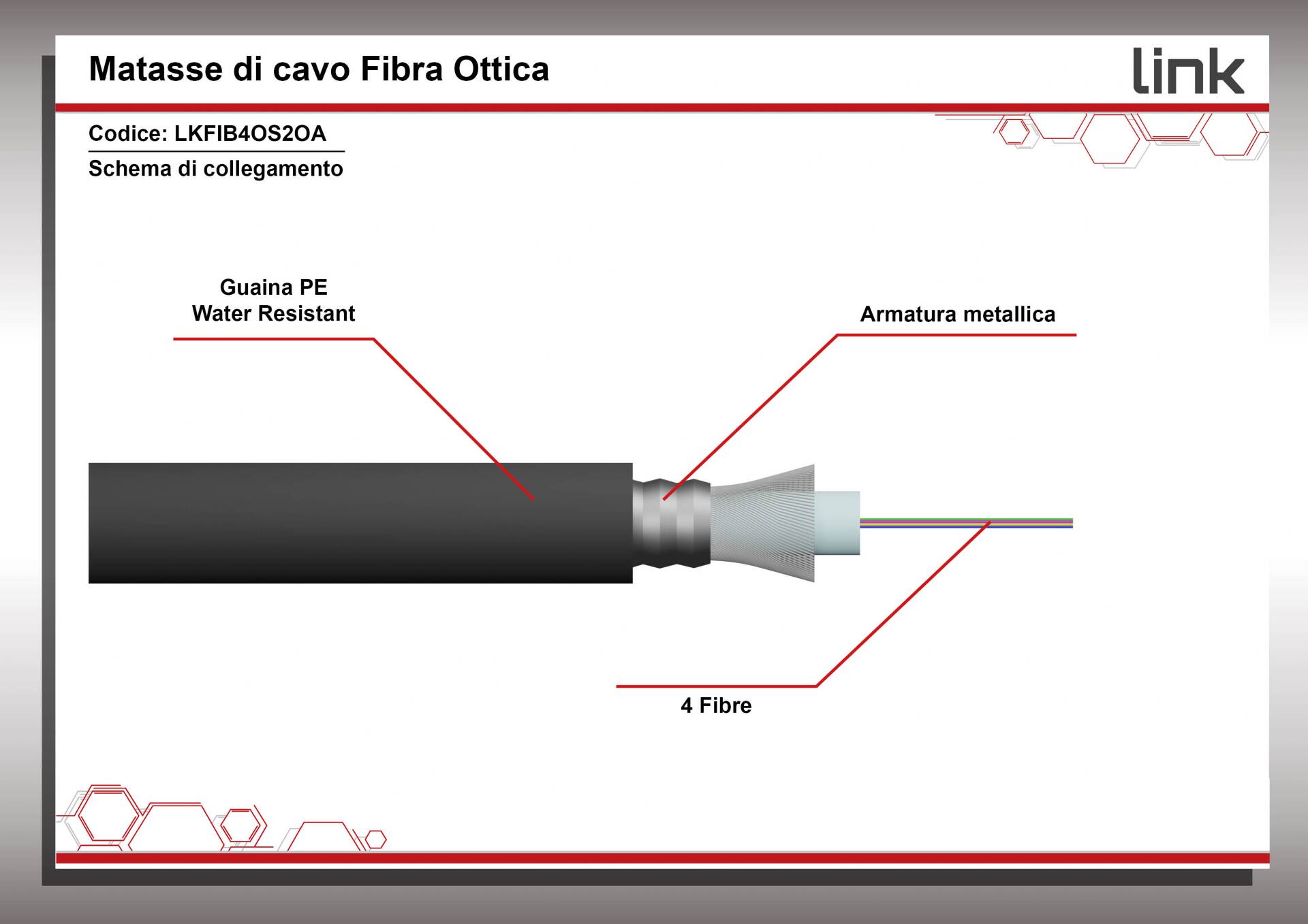 CAVO FIBRA OTTICA 4 FIBRE ARMATO DA ESTERNO/INTERNO ANTIRODITORE OS2 (AL METRO)