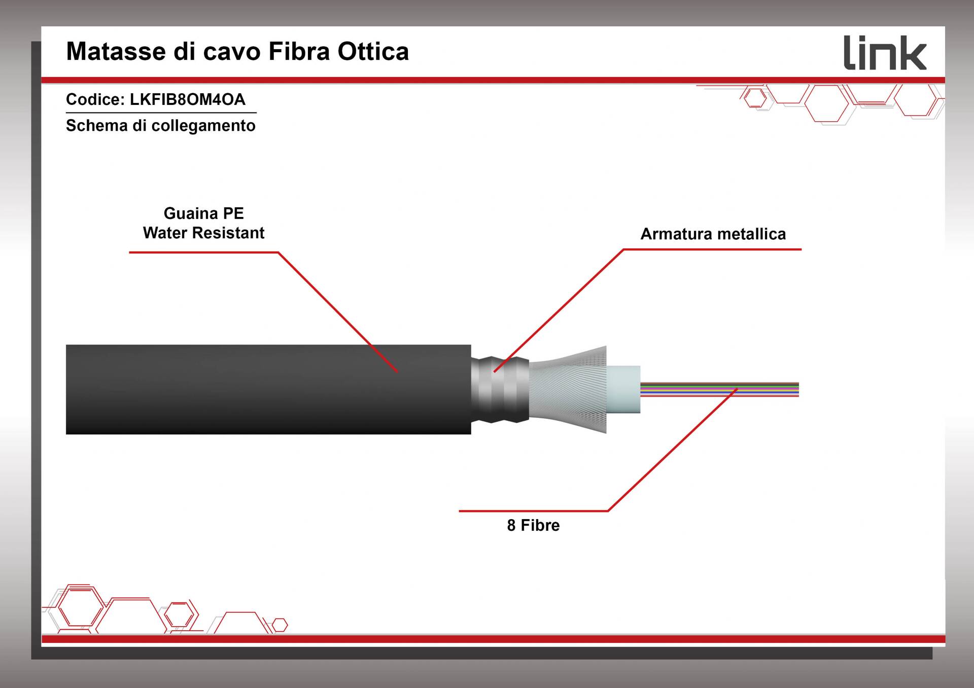 CAVO FIBRA OTTICA 8 FIBRE ARMATO DA ESTERNO/INTERNO ANTIRODITORE OM4 (AL METRO)