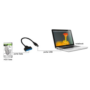 ADATTATORE USB 3.0 - SATAIII PER SSD/HDD 2,5.