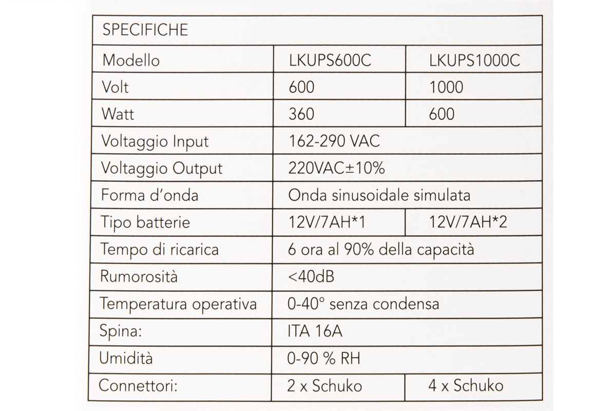 GRUPPO DI CONTINUITA' 600VA/360W LINE INTERACTIVE CON 2 PRESE CON DISPLAY.